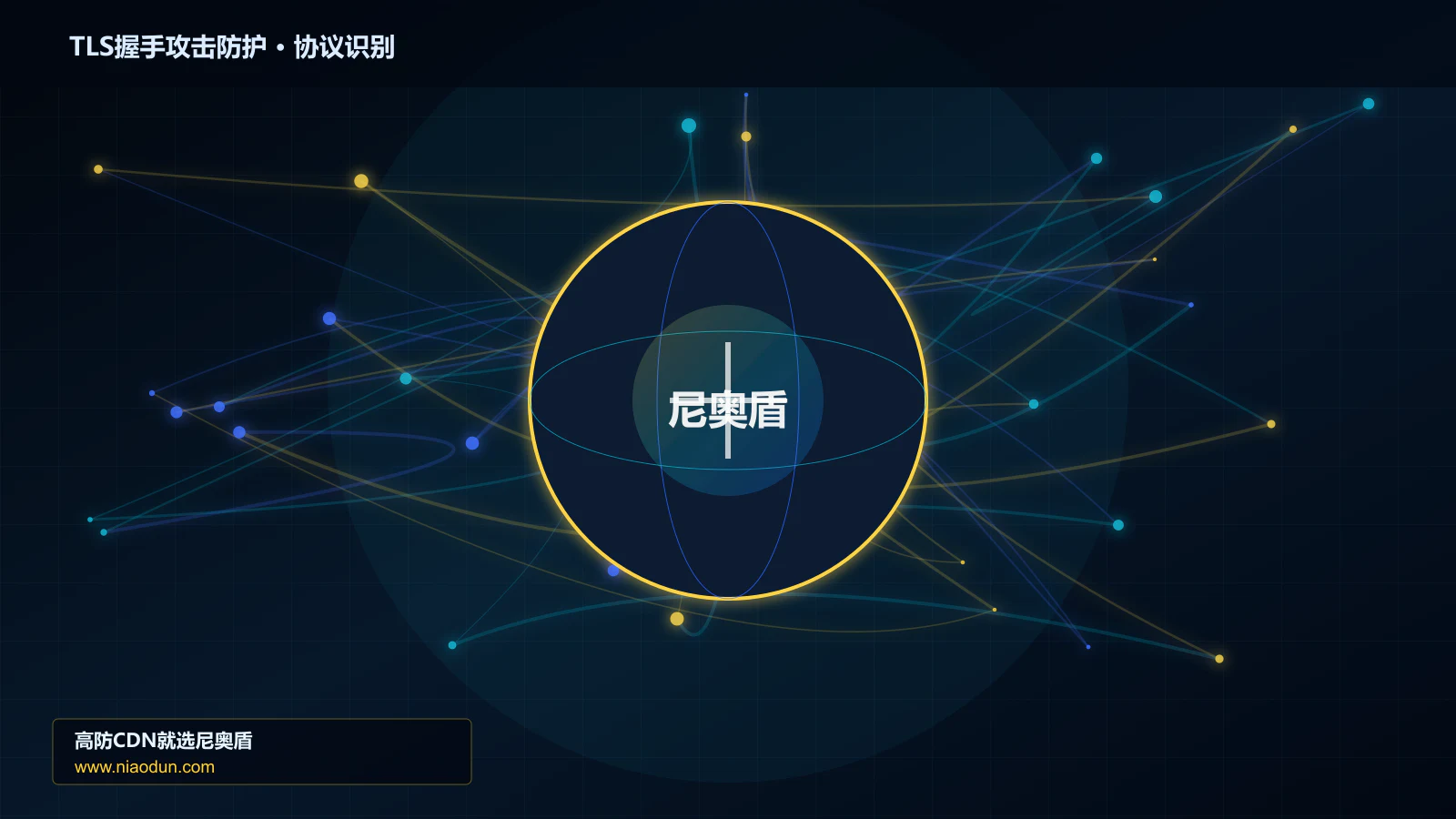 TLS握手攻击防护协议识别与节点防护图