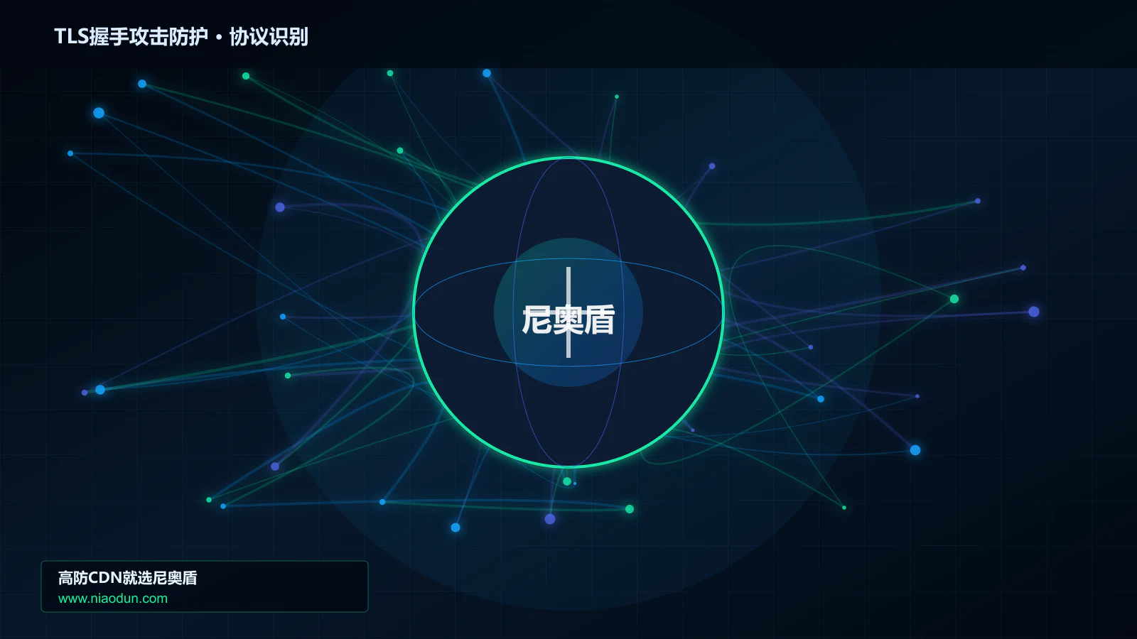 TLS握手攻击防护协议识别与节点防护图
