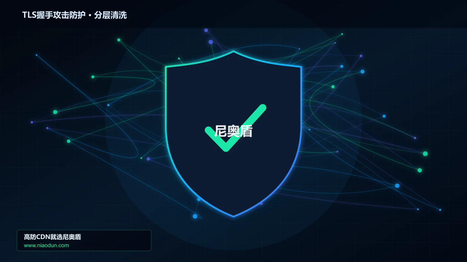 TLS握手攻击防护分层流量清洗架构图