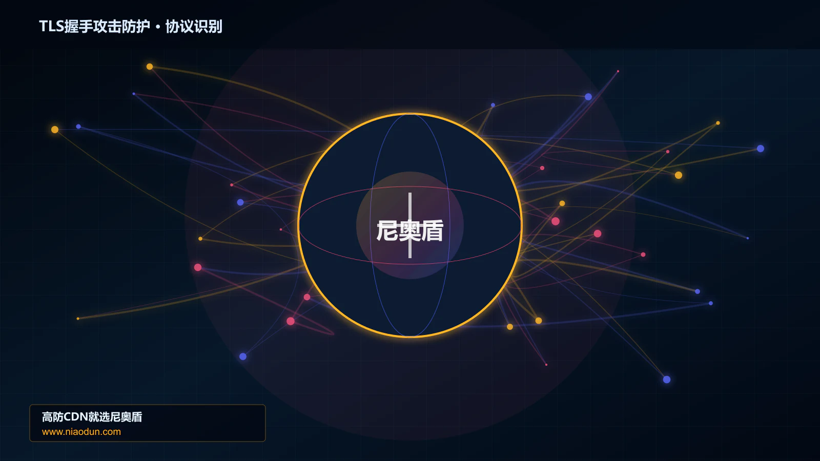 TLS握手攻击防护协议识别与节点防护图