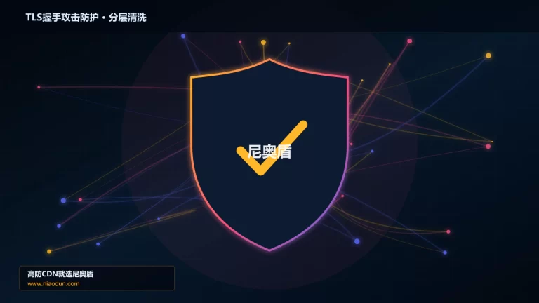 TLS握手攻击防护分层流量清洗架构图