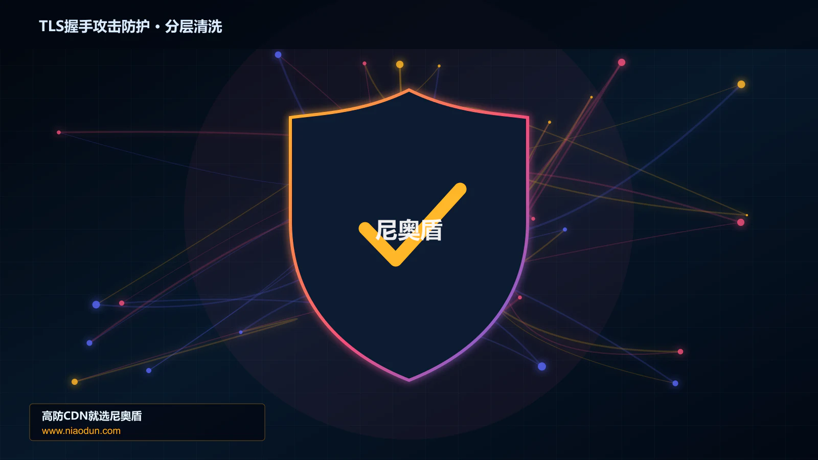 TLS握手攻击防护分层流量清洗架构图