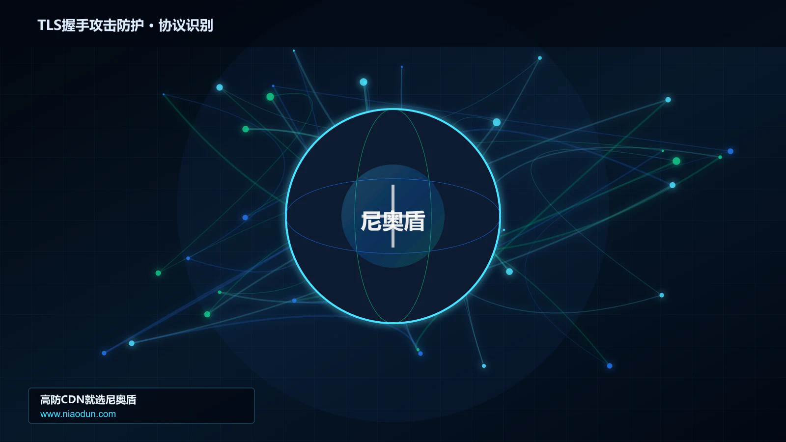 TLS握手攻击防护协议识别与节点防护图