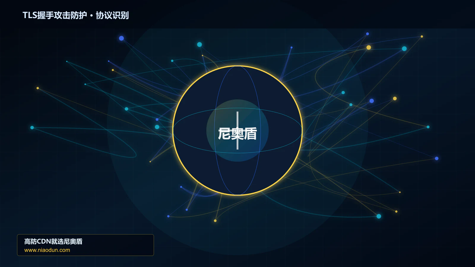 TLS握手攻击防护协议识别与节点防护图