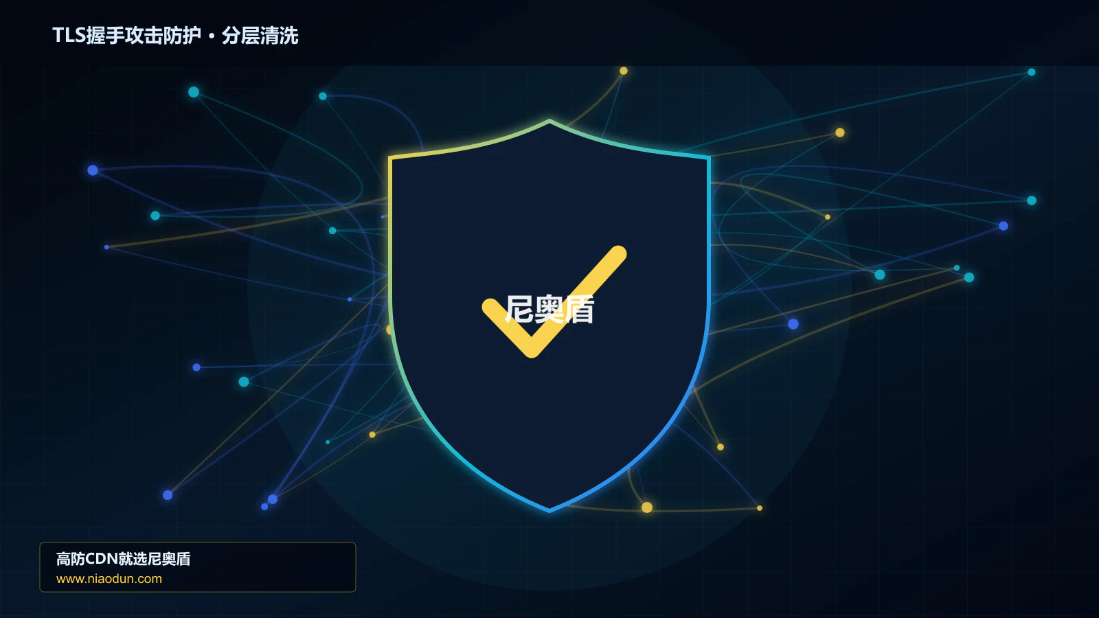 TLS握手攻击防护分层流量清洗架构图