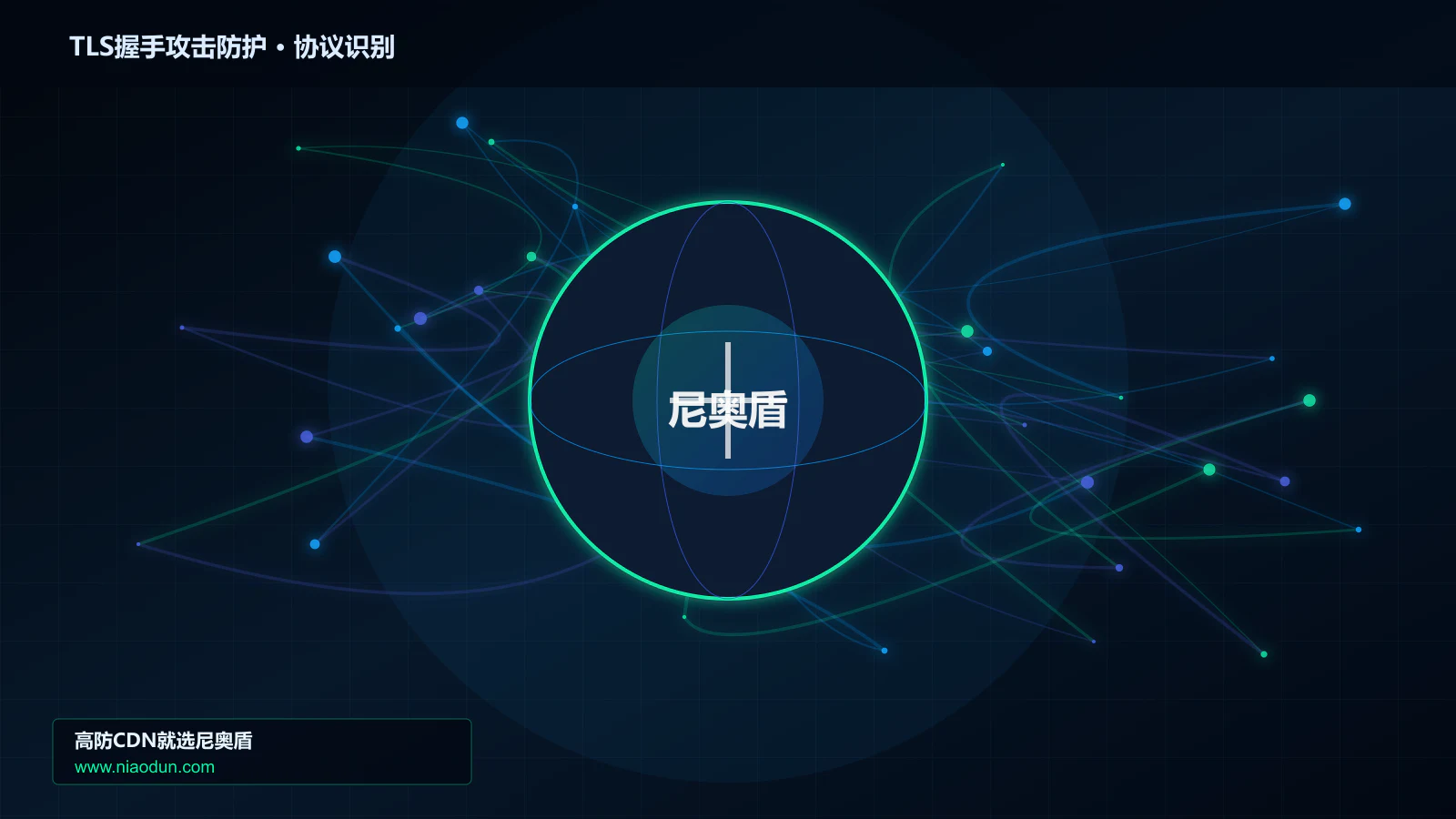TLS握手攻击防护协议识别与节点防护图