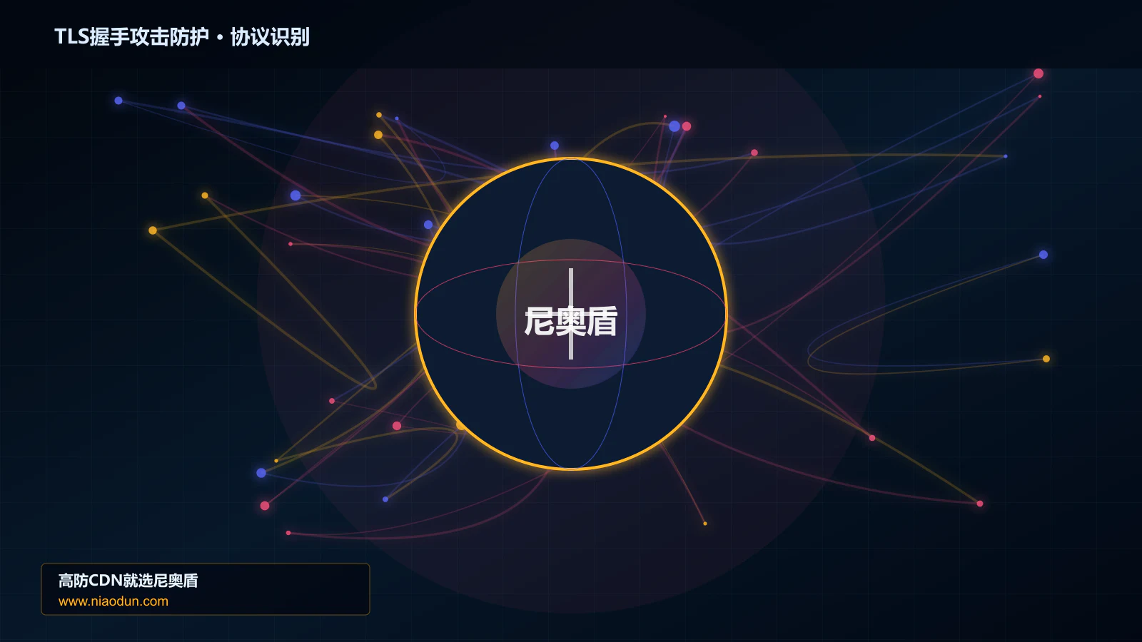 TLS握手攻击防护协议识别与节点防护图