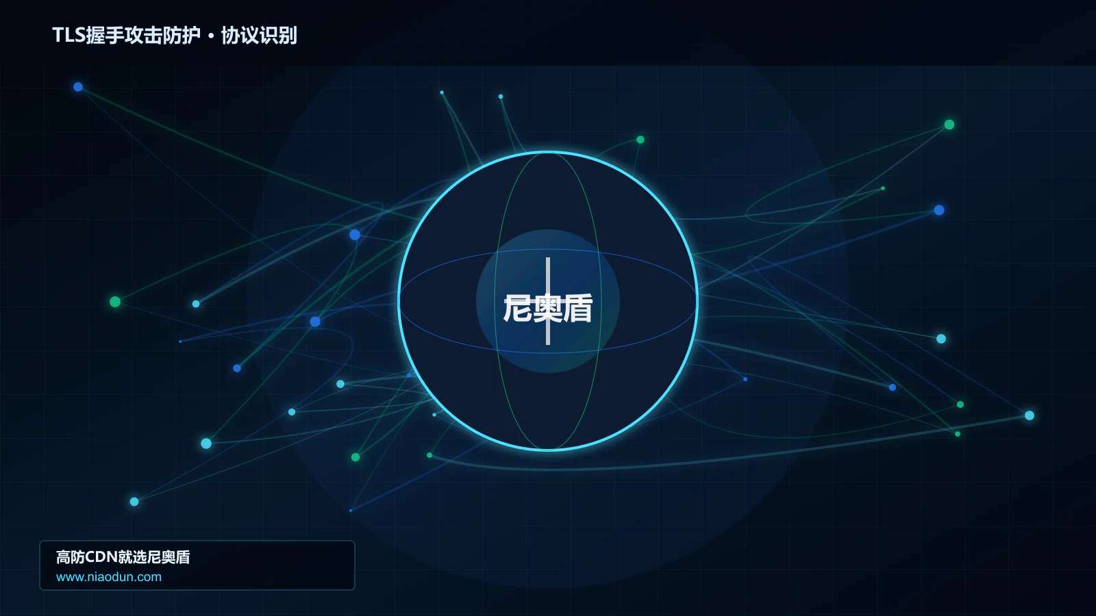 TLS握手攻击防护协议识别与节点防护图