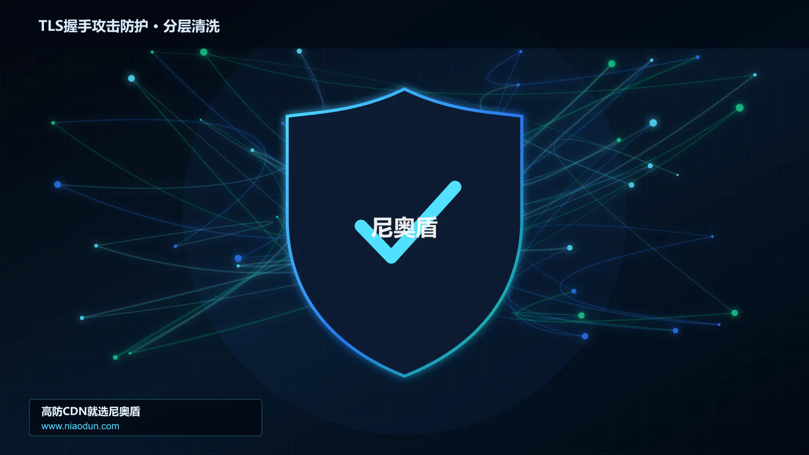 TLS握手攻击防护分层流量清洗架构图