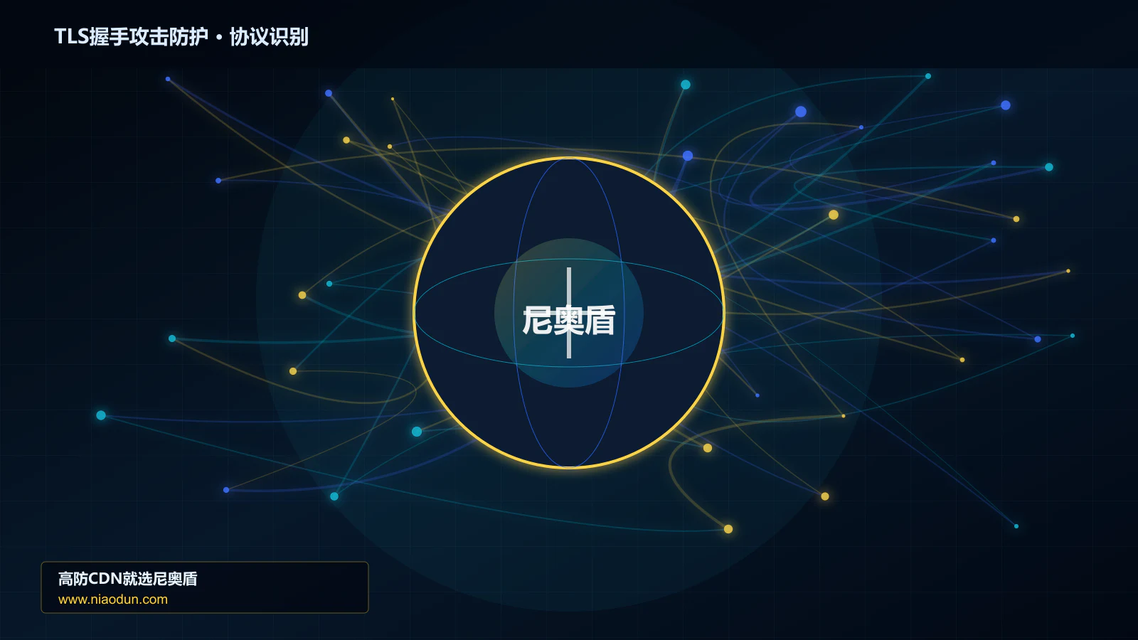 TLS握手攻击防护协议识别与节点防护图
