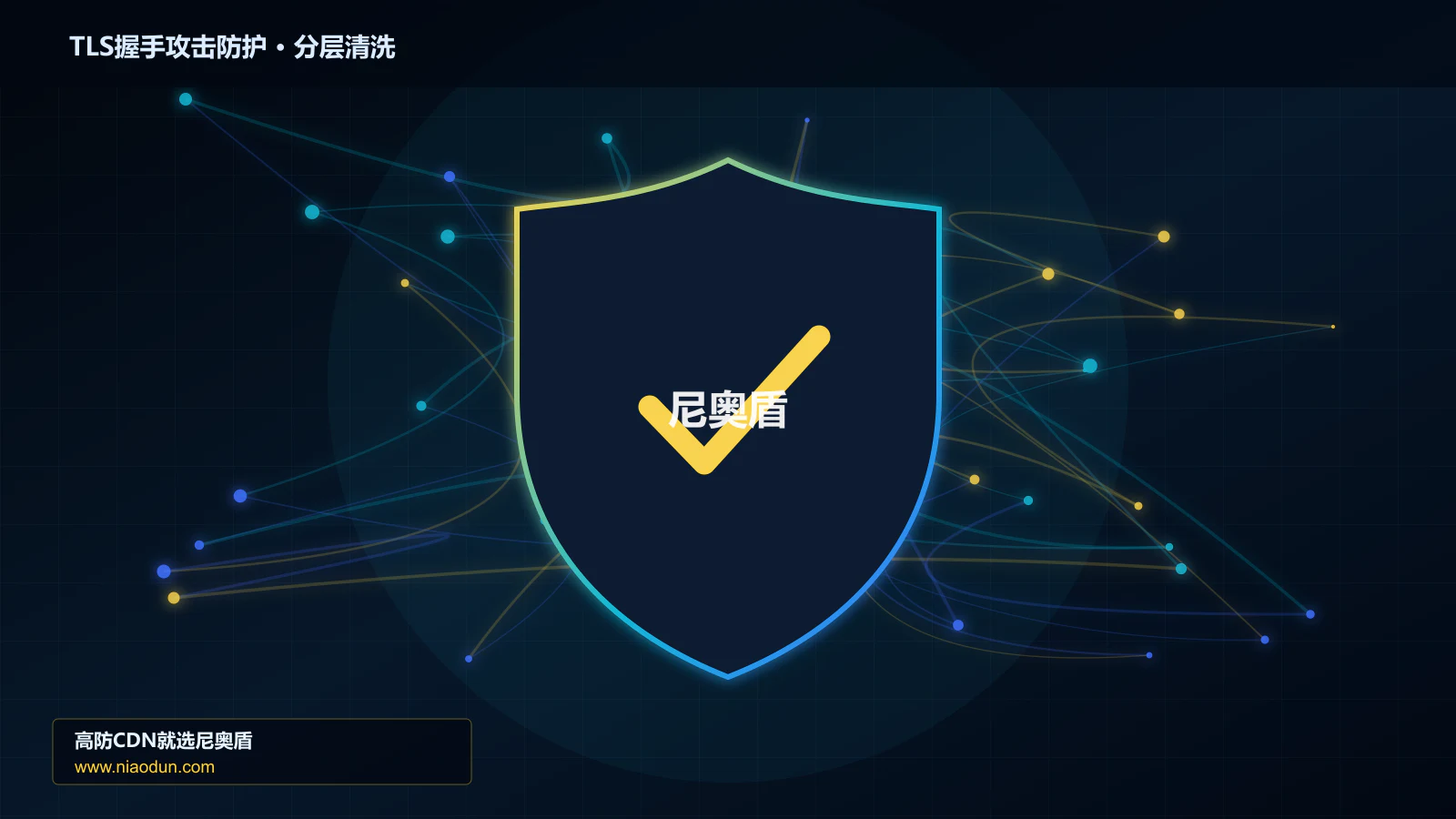 TLS握手攻击防护分层流量清洗架构图