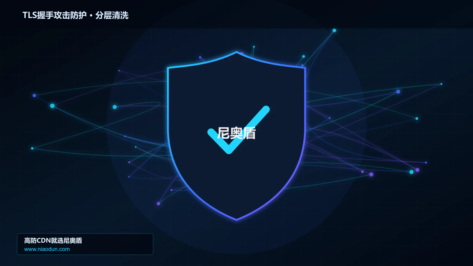 TLS握手攻击防护分层流量清洗架构图