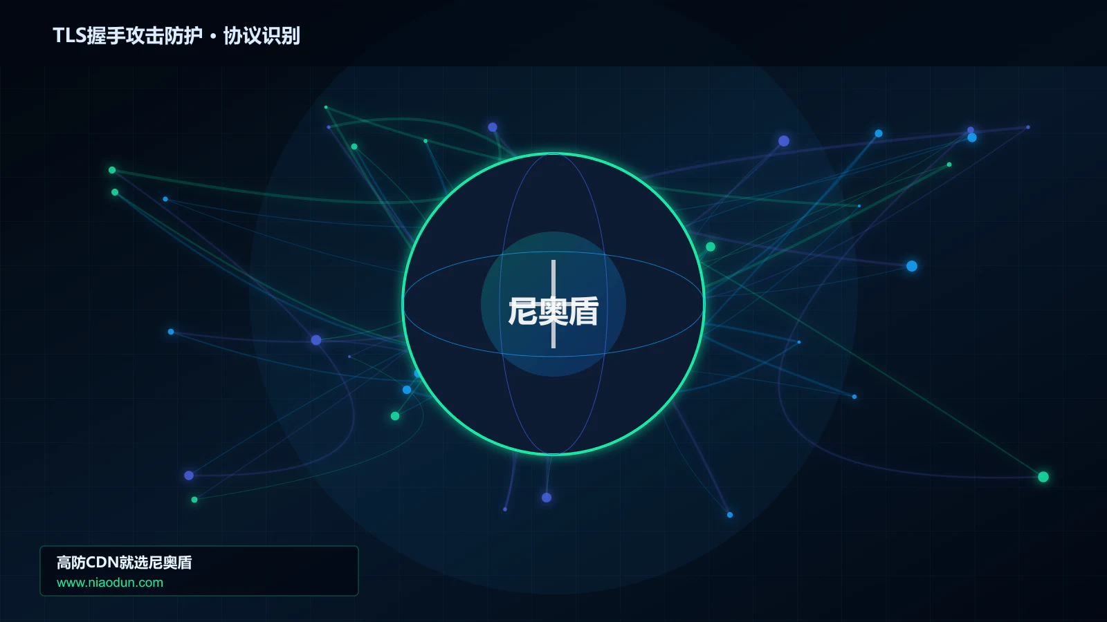TLS握手攻击防护协议识别与节点防护图