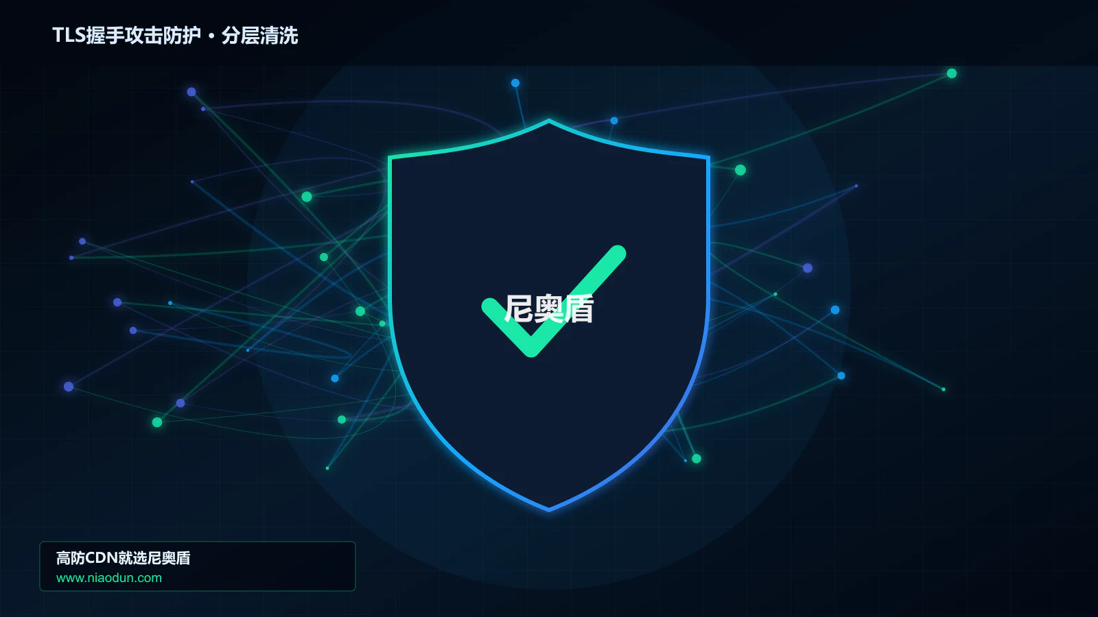 TLS握手攻击防护分层流量清洗架构图