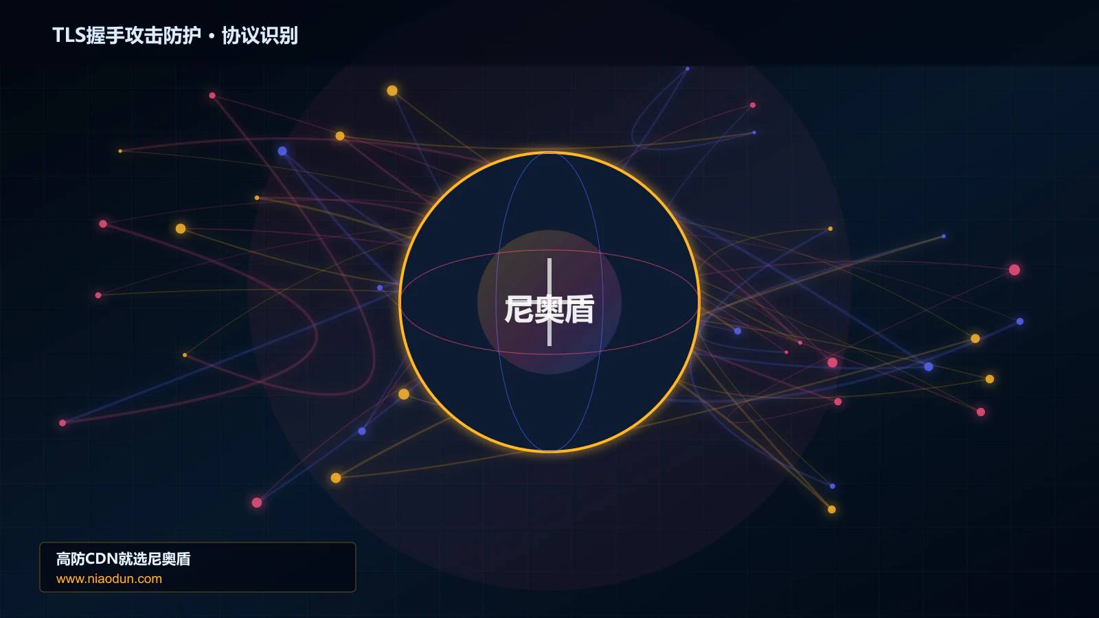 TLS握手攻击防护协议识别与节点防护图