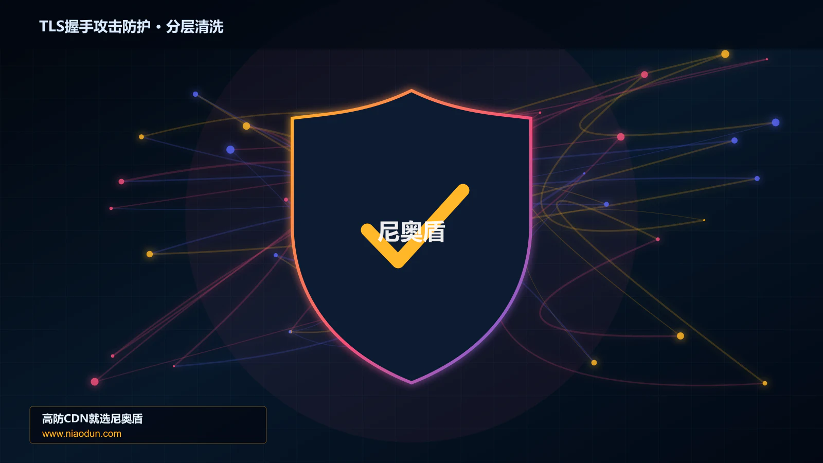 TLS握手攻击防护分层流量清洗架构图