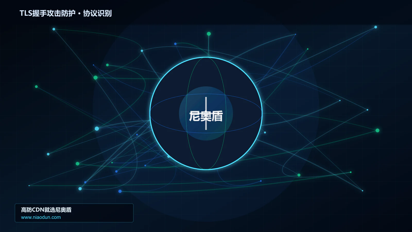 TLS握手攻击防护协议识别与节点防护图