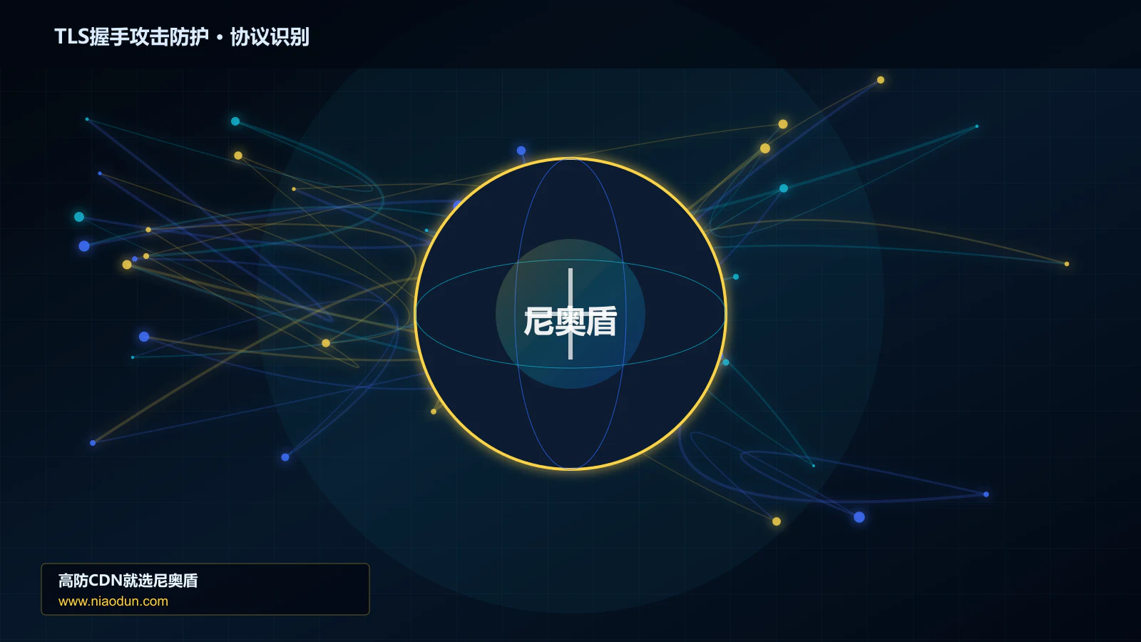 TLS握手攻击防护协议识别与节点防护图