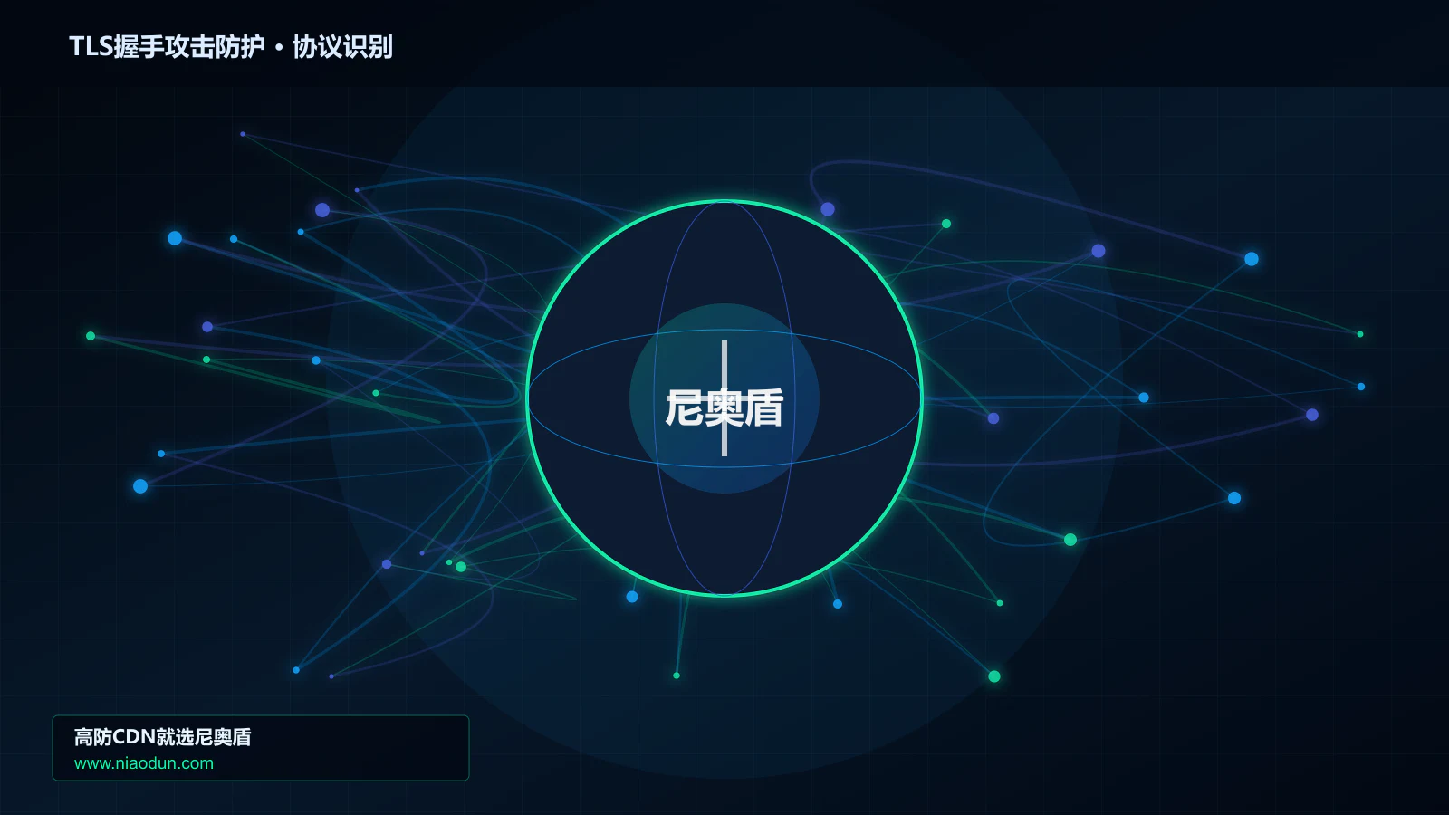 TLS握手攻击防护协议识别与节点防护图