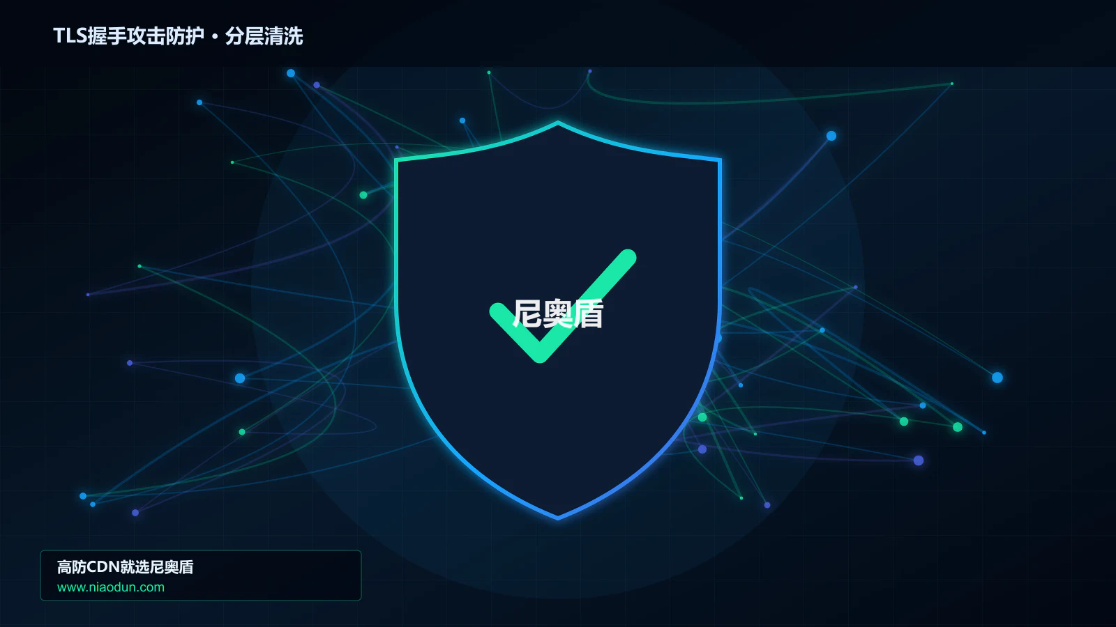 TLS握手攻击防护分层流量清洗架构图
