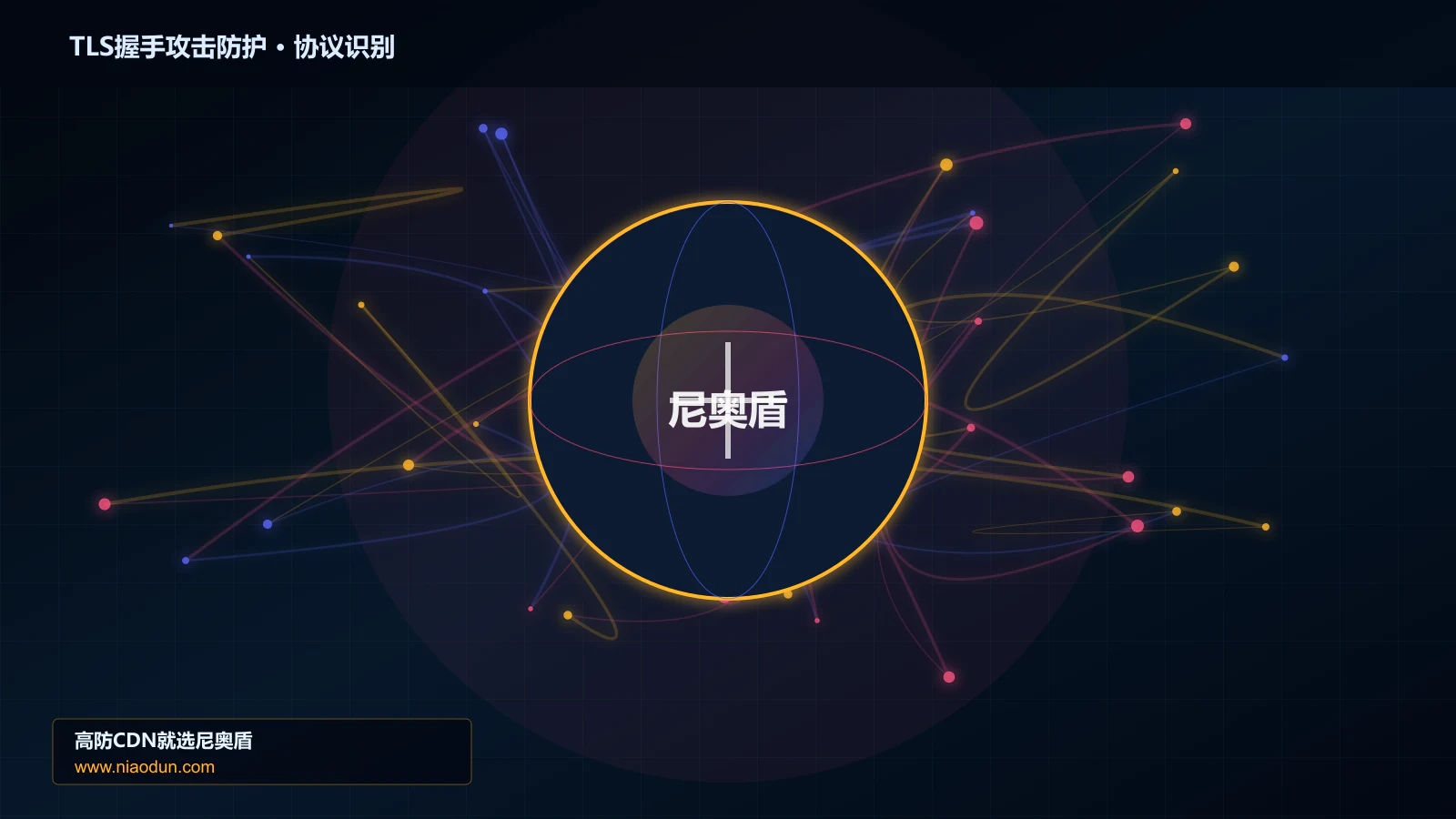 TLS握手攻击防护协议识别与节点防护图
