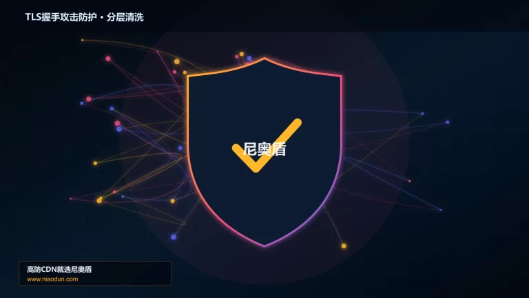 TLS握手攻击防护分层流量清洗架构图