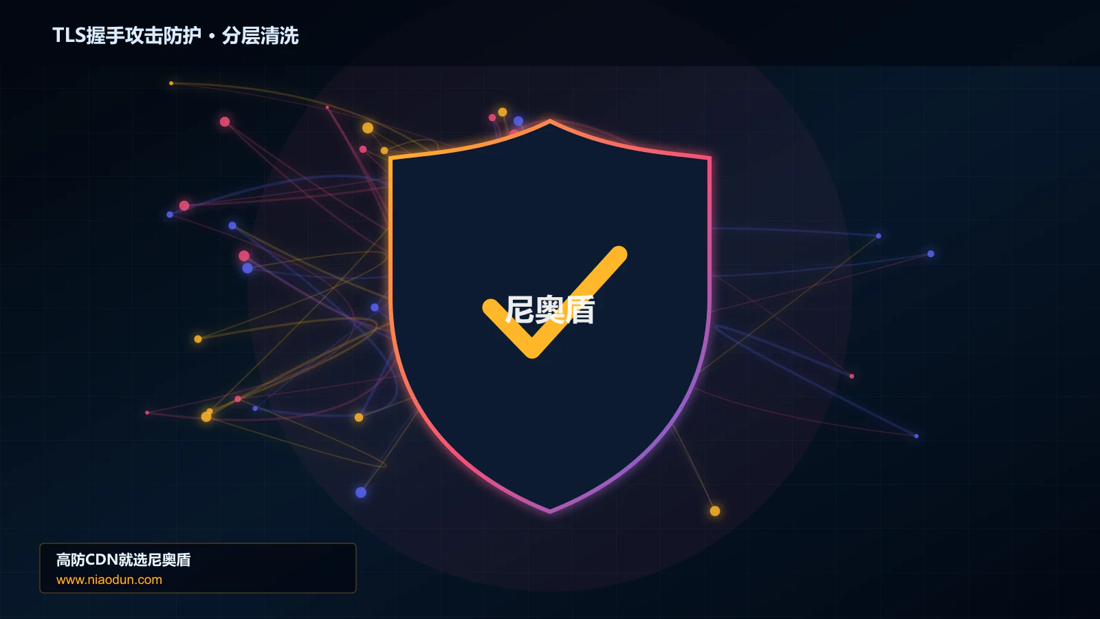 TLS握手攻击防护分层流量清洗架构图