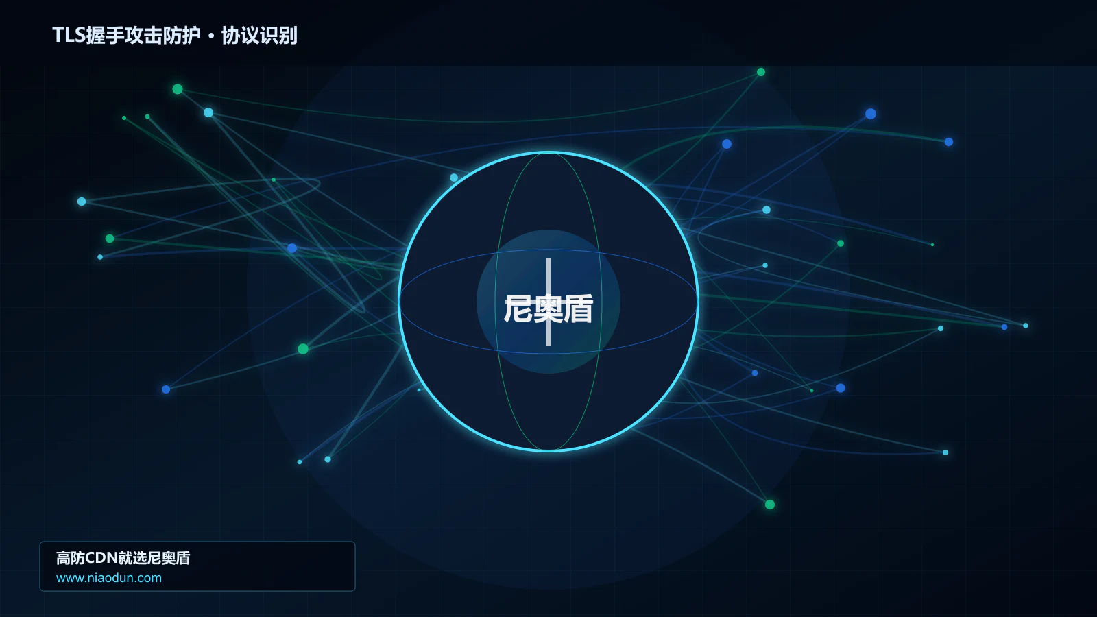 TLS握手攻击防护协议识别与节点防护图