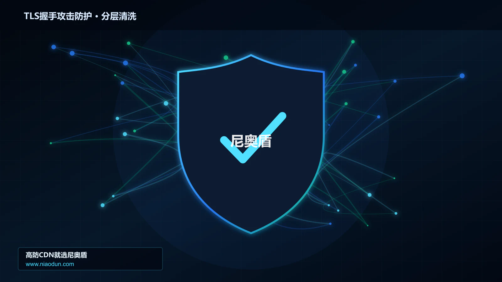 TLS握手攻击防护分层流量清洗架构图