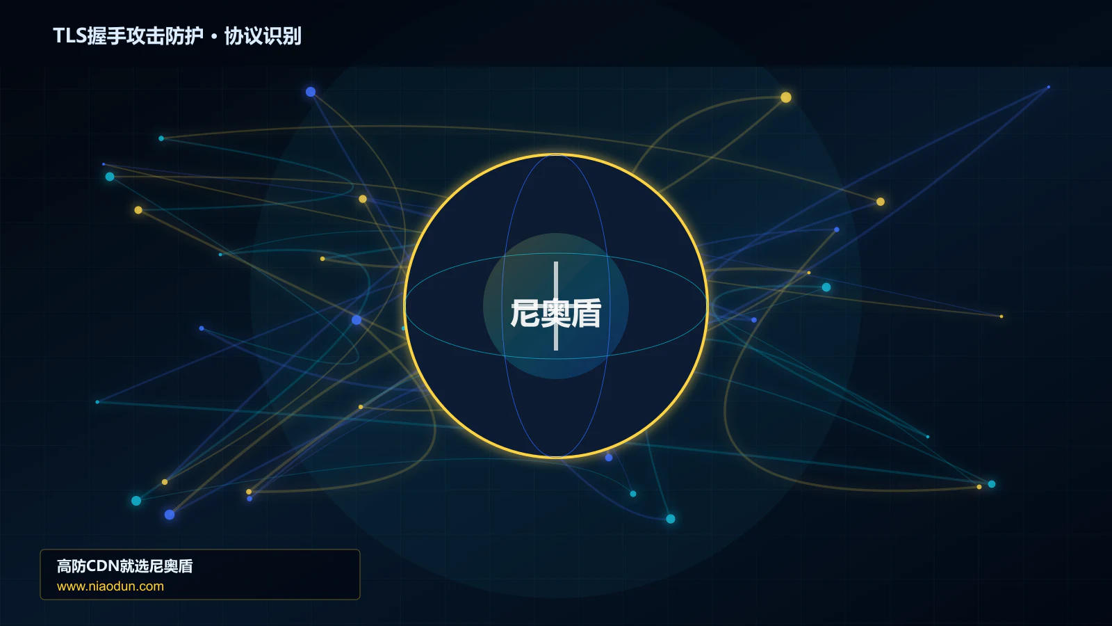 TLS握手攻击防护协议识别与节点防护图