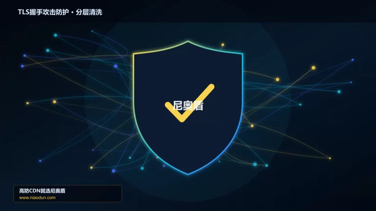 TLS握手攻击防护分层流量清洗架构图