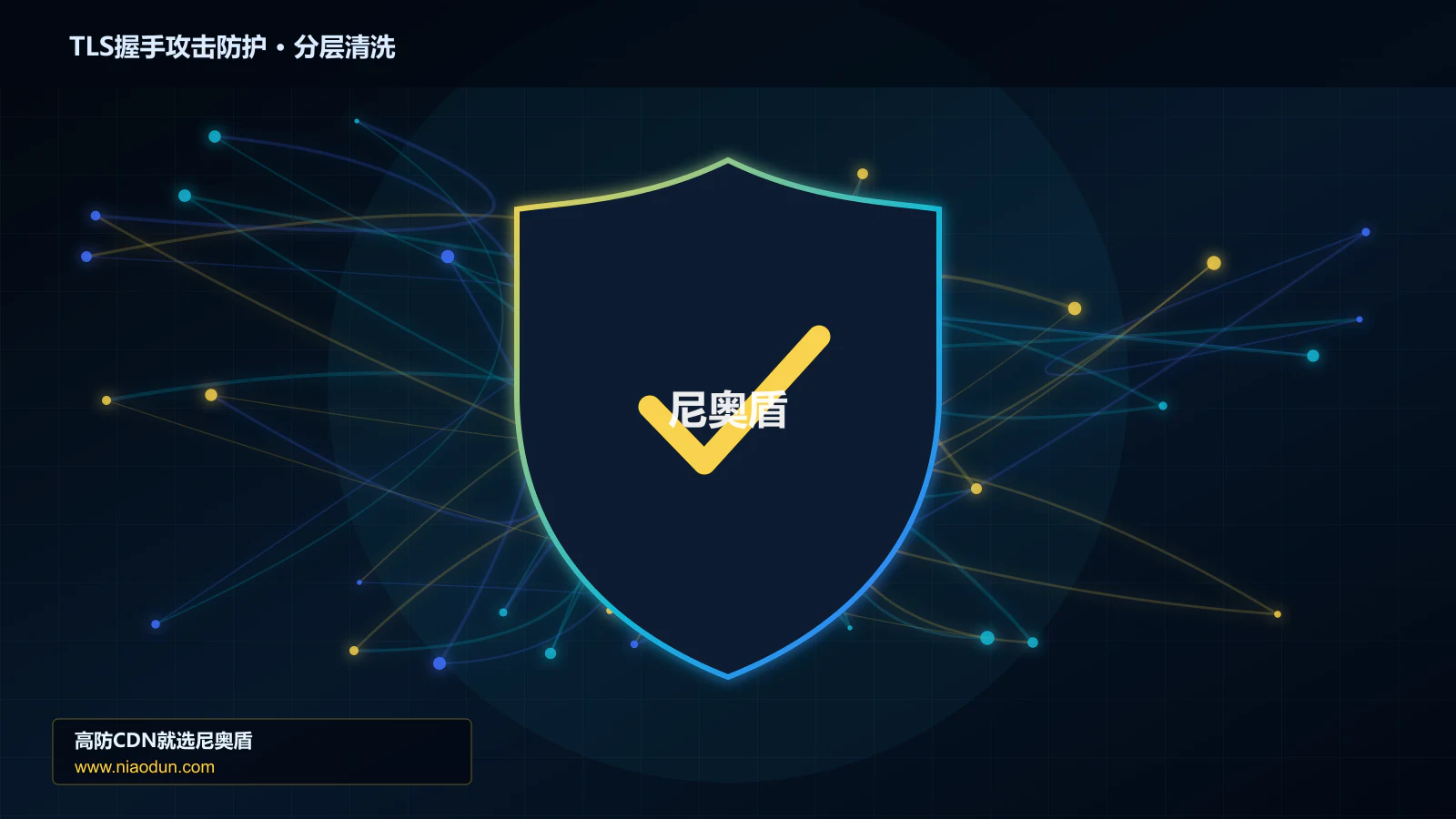 TLS握手攻击防护分层流量清洗架构图