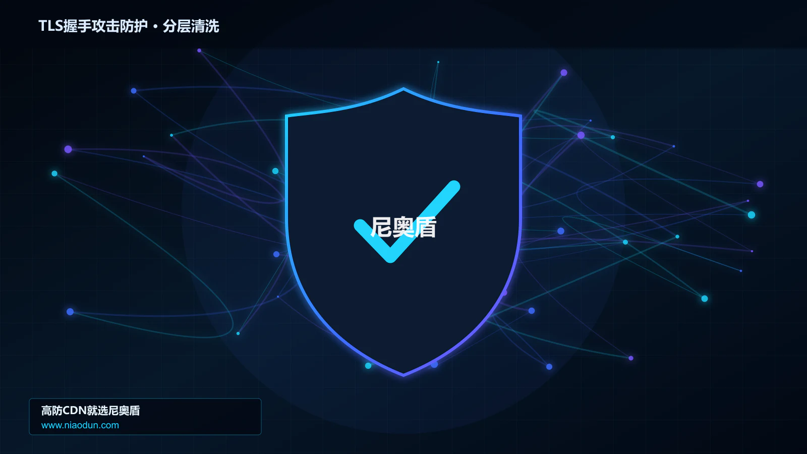 TLS握手攻击防护分层流量清洗架构图