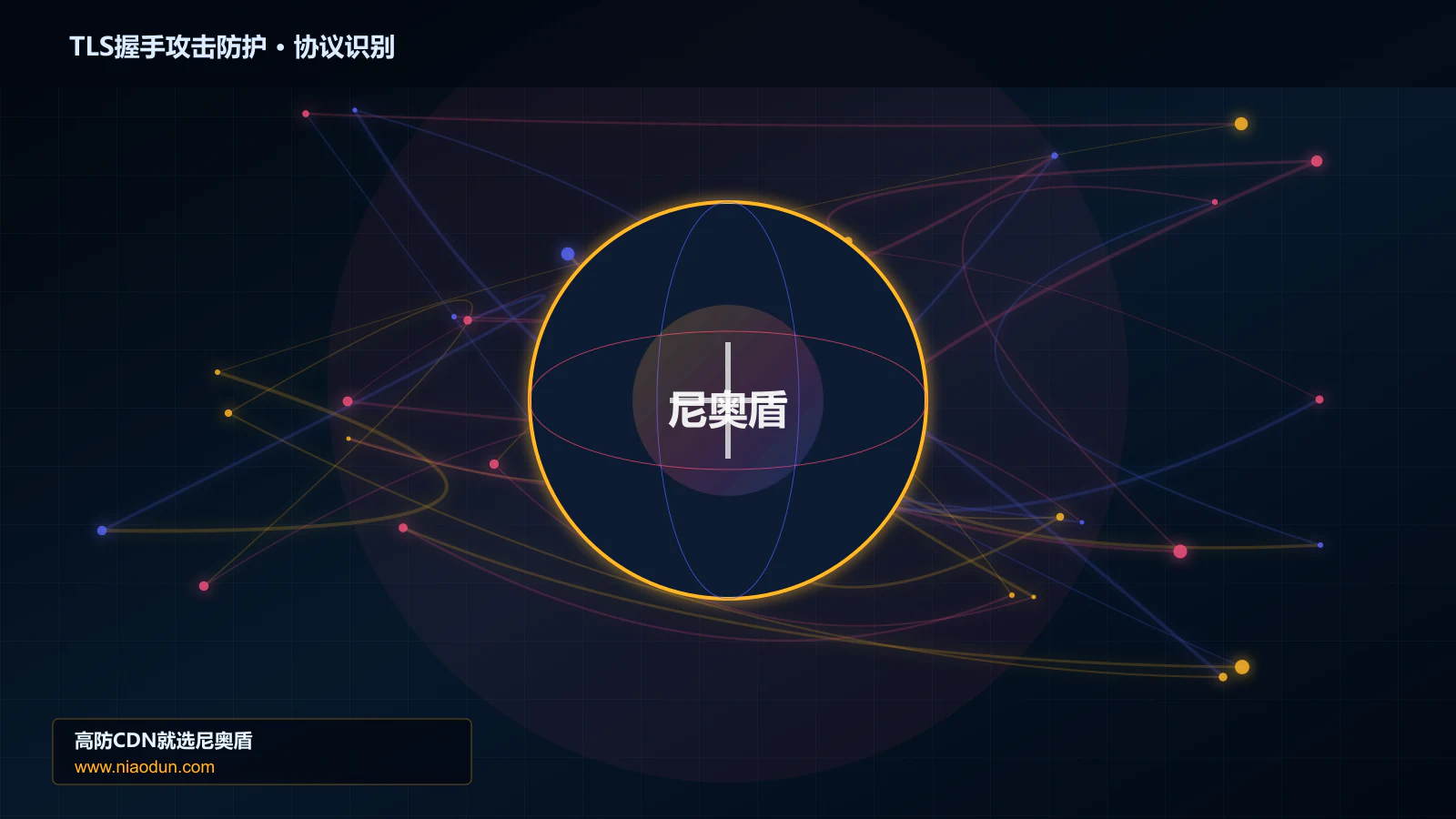 TLS握手攻击防护协议识别与节点防护图