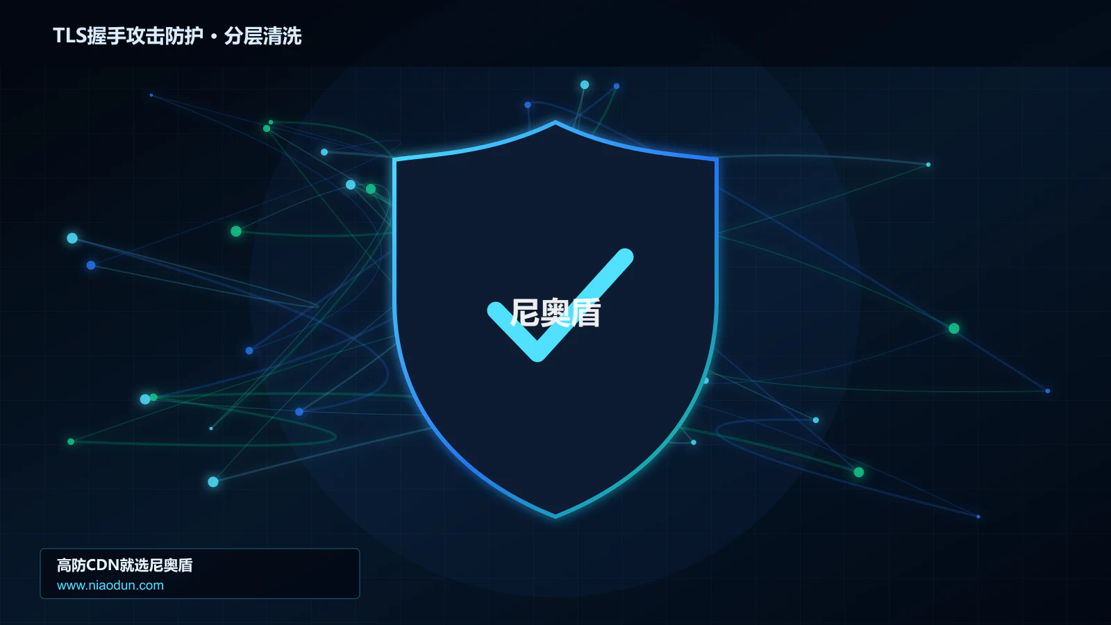 TLS握手攻击防护分层流量清洗架构图