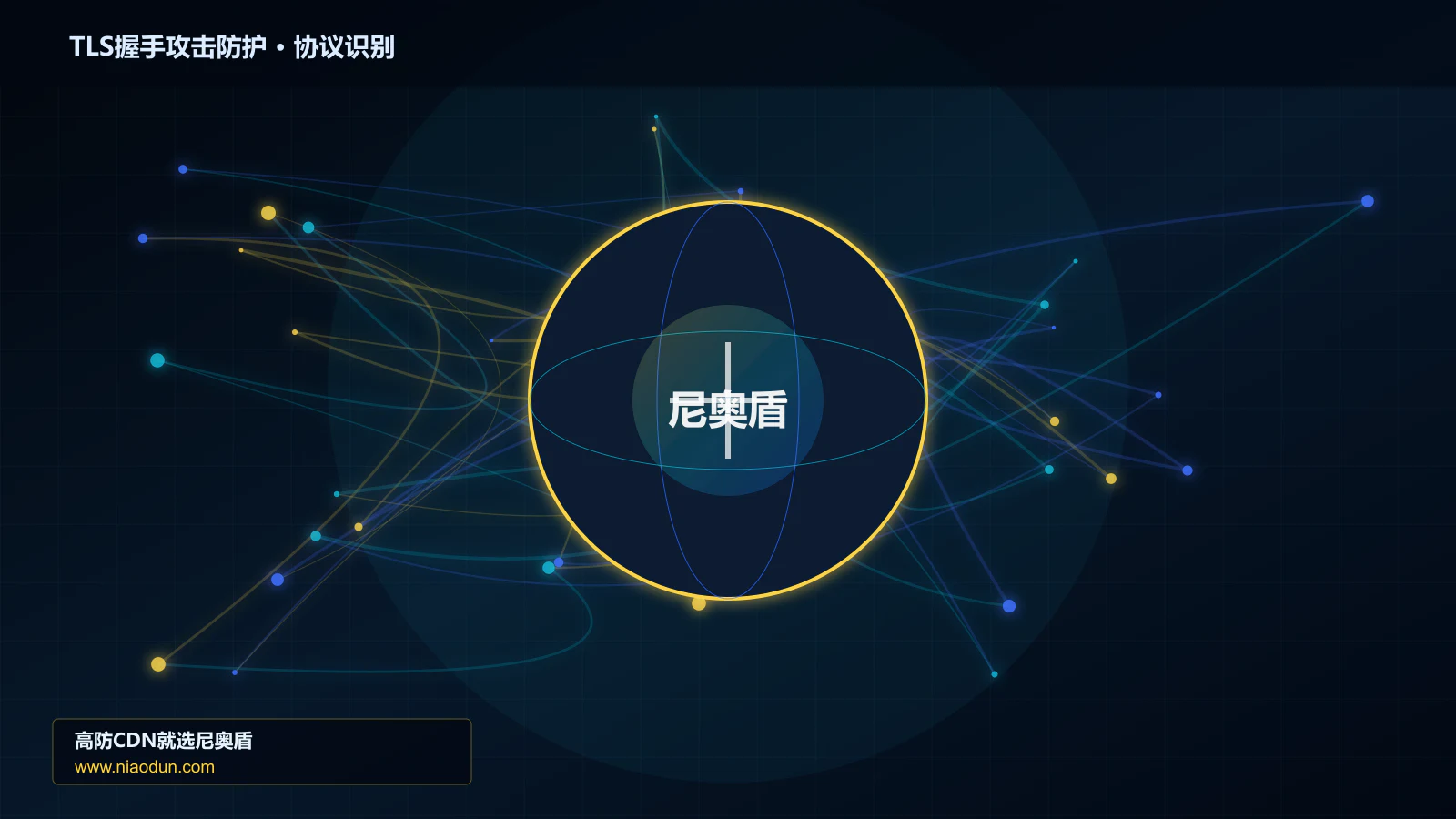 TLS握手攻击防护协议识别与节点防护图