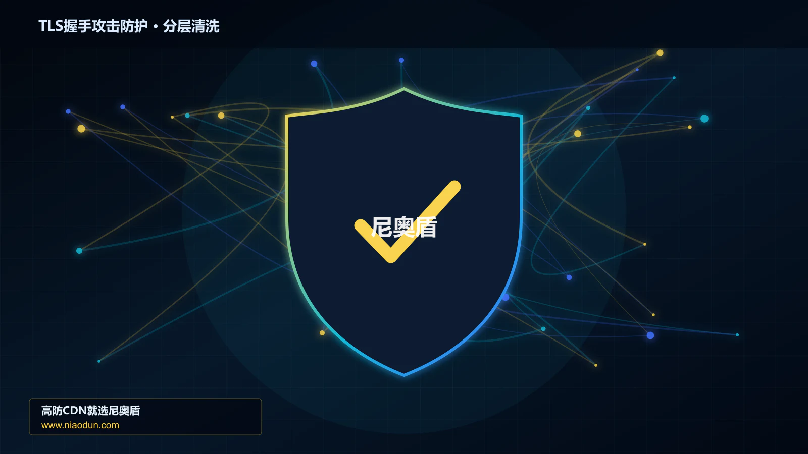 TLS握手攻击防护分层流量清洗架构图