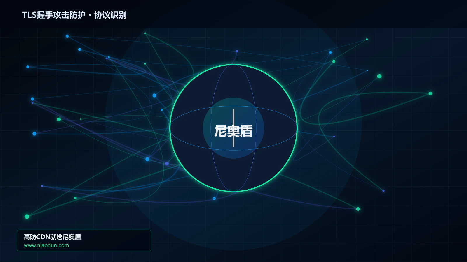 TLS握手攻击防护协议识别与节点防护图