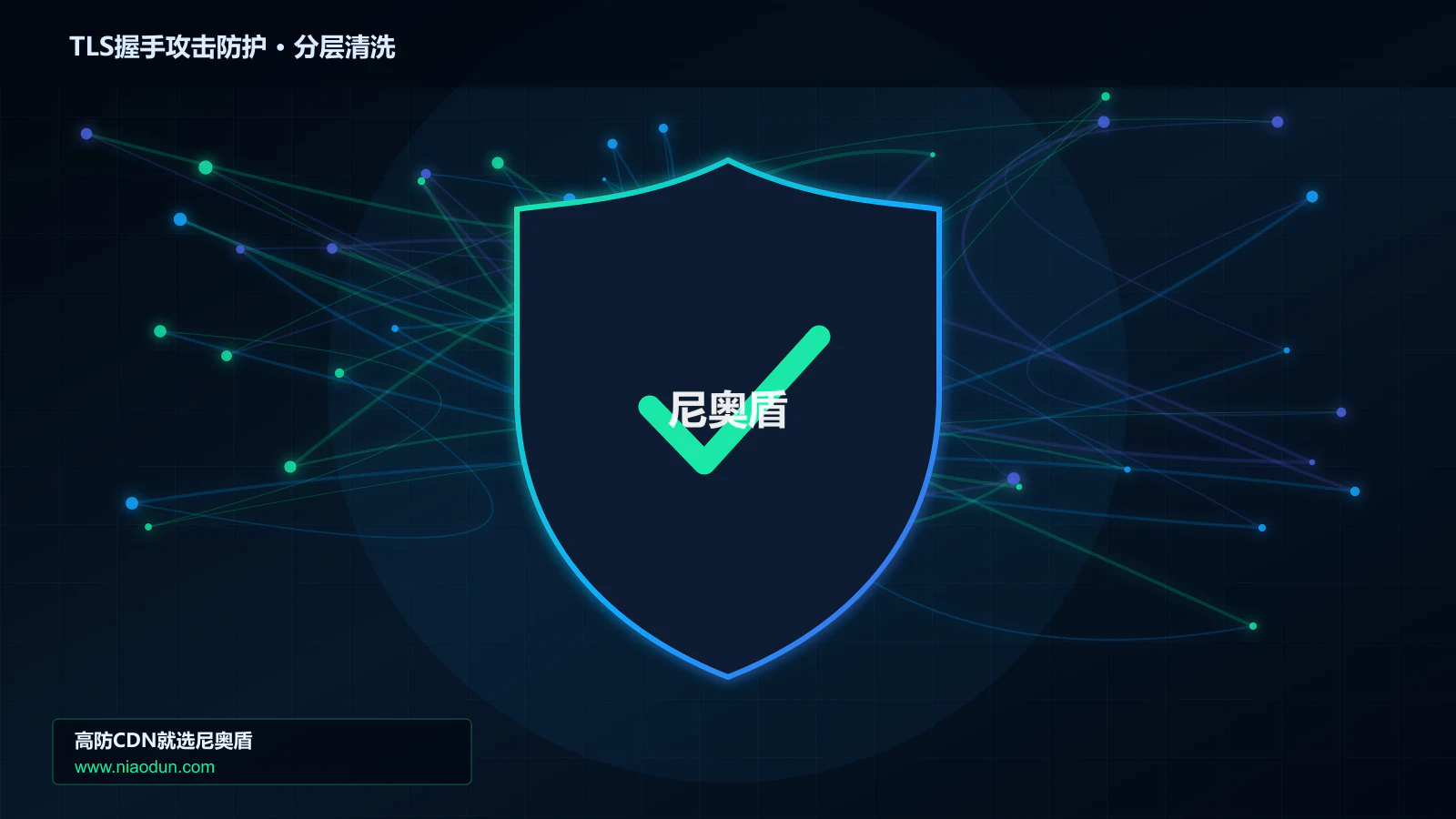 TLS握手攻击防护分层流量清洗架构图