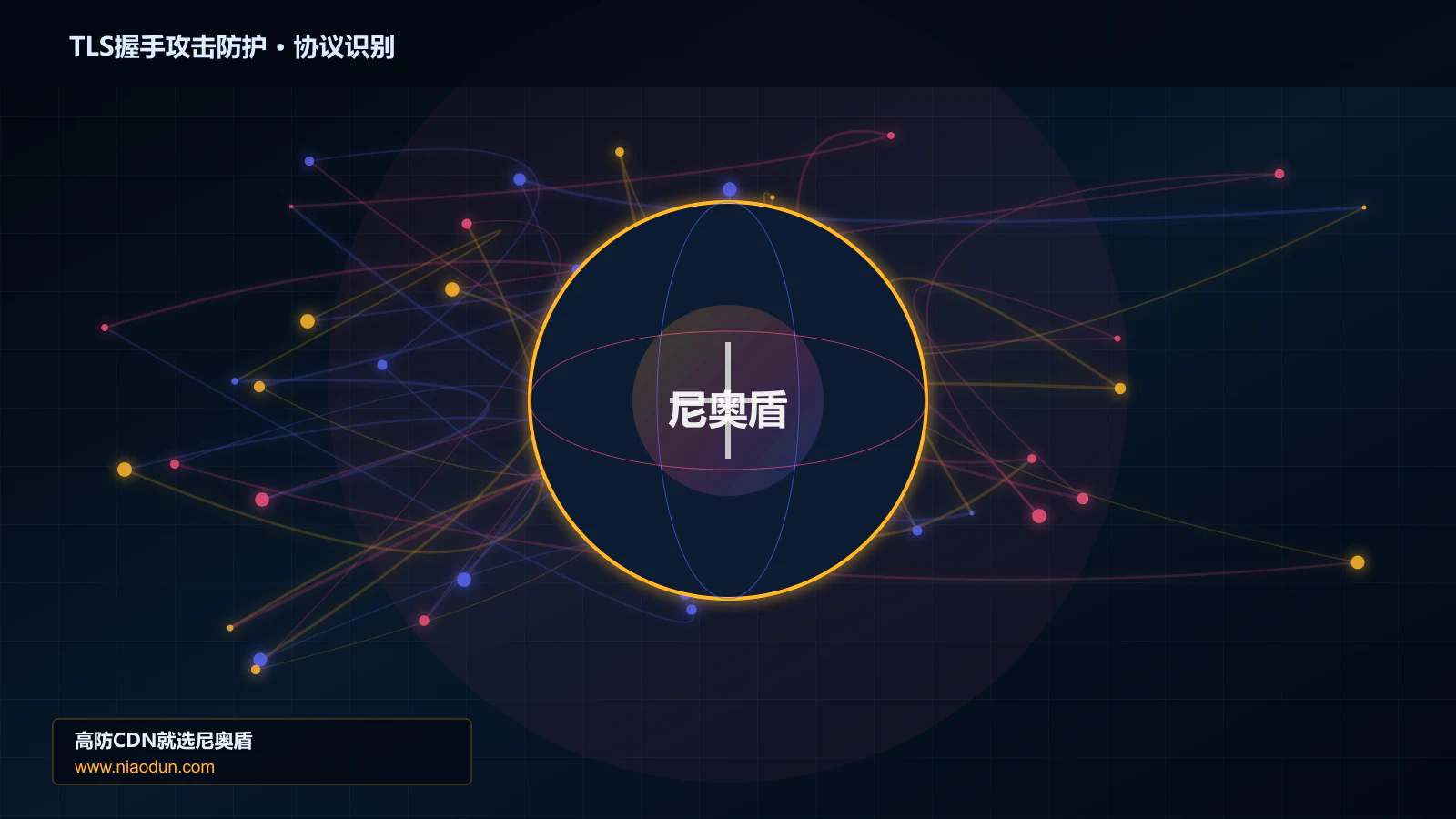 TLS握手攻击防护协议识别与节点防护图