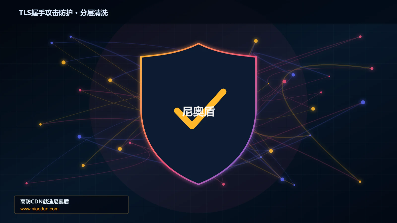 TLS握手攻击防护分层流量清洗架构图