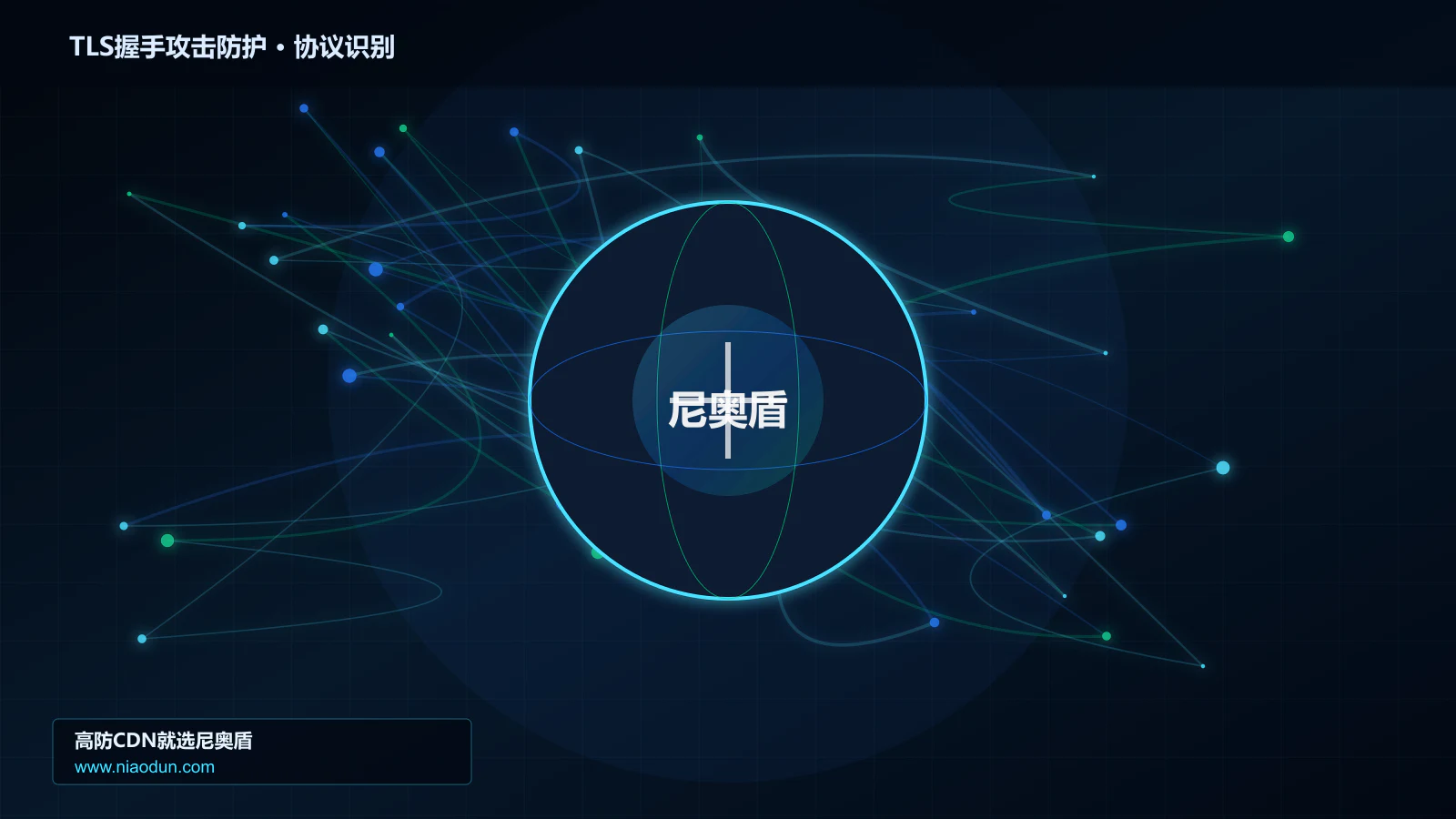 TLS握手攻击防护协议识别与节点防护图