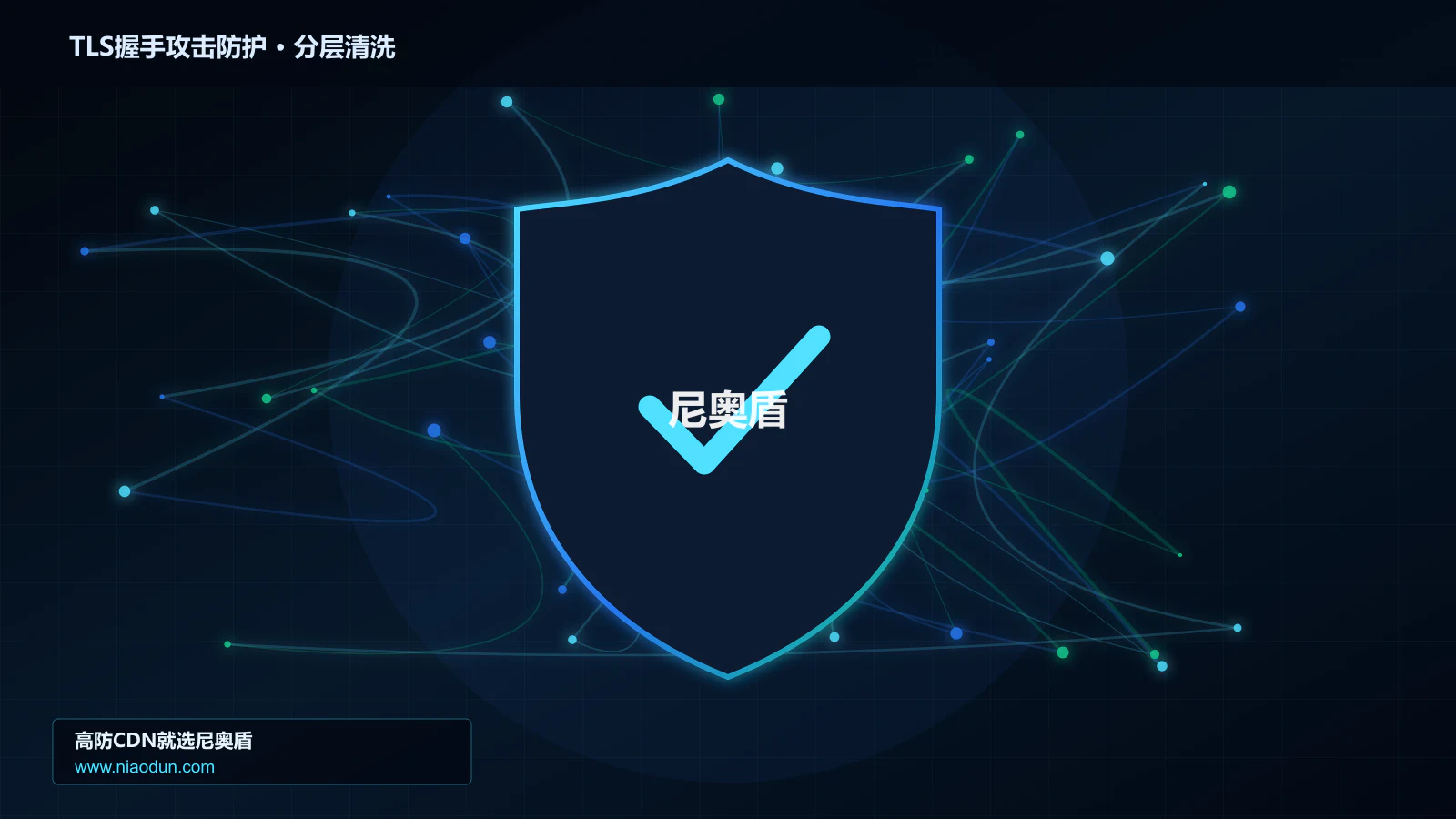 TLS握手攻击防护分层流量清洗架构图