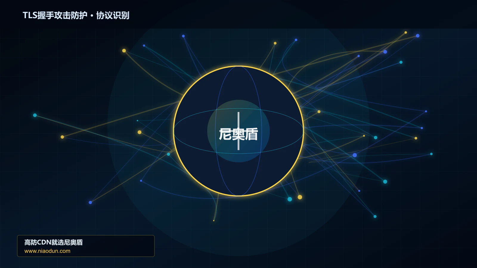TLS握手攻击防护协议识别与节点防护图