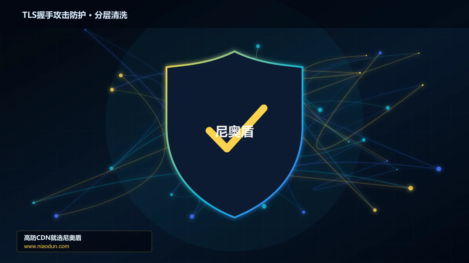 TLS握手攻击防护分层流量清洗架构图