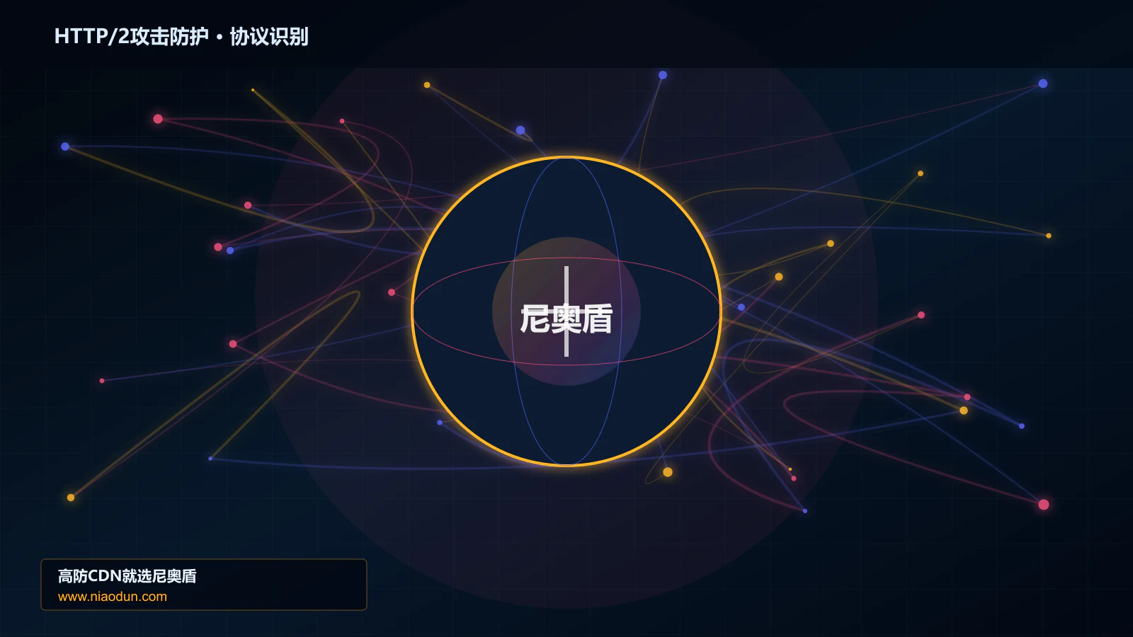 HTTP/2攻击防护协议识别与节点防护图