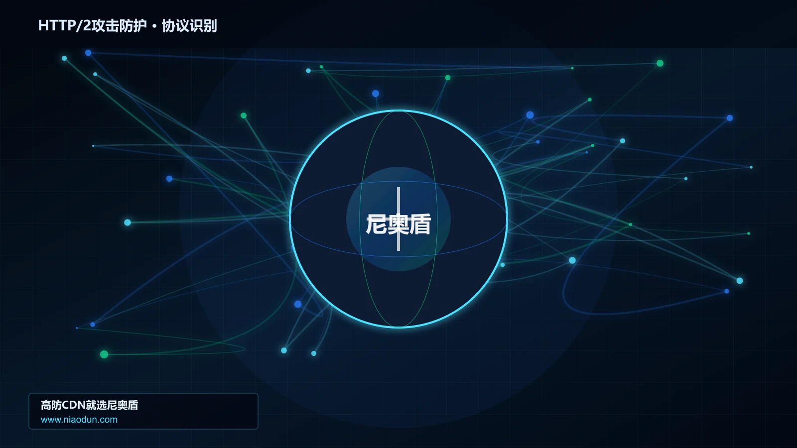 HTTP/2攻击防护协议识别与节点防护图