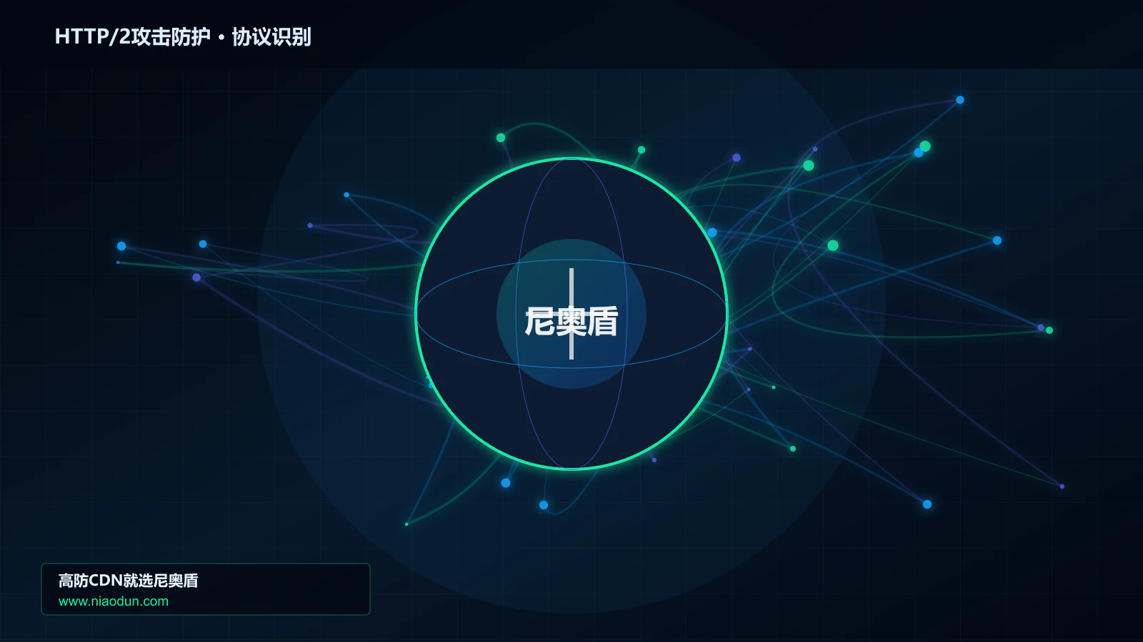 HTTP/2攻击防护协议识别与节点防护图