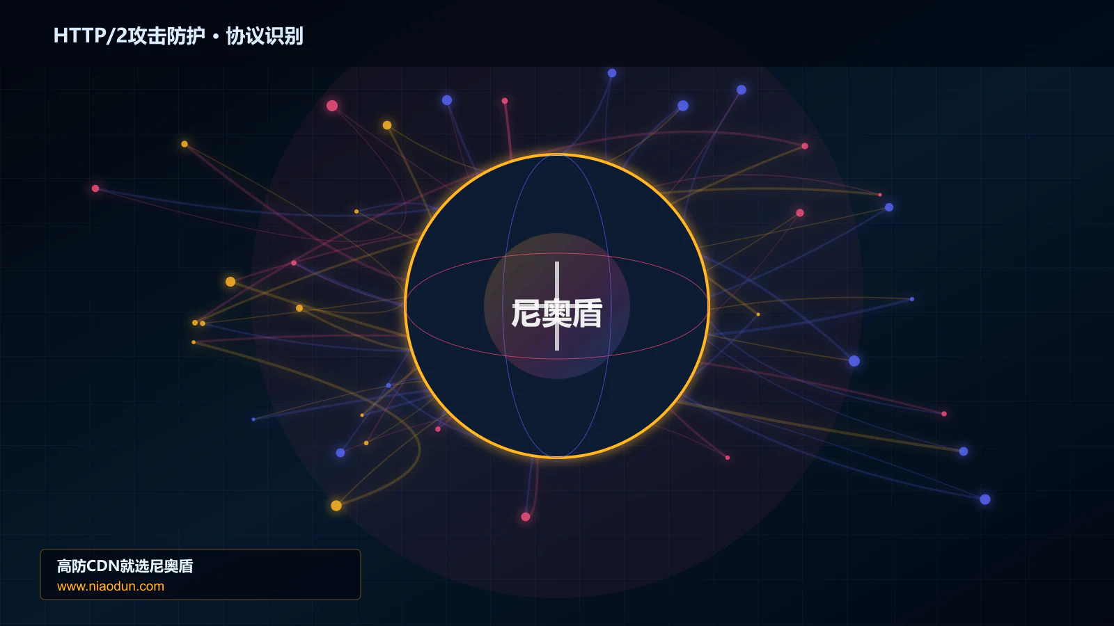 HTTP/2攻击防护协议识别与节点防护图