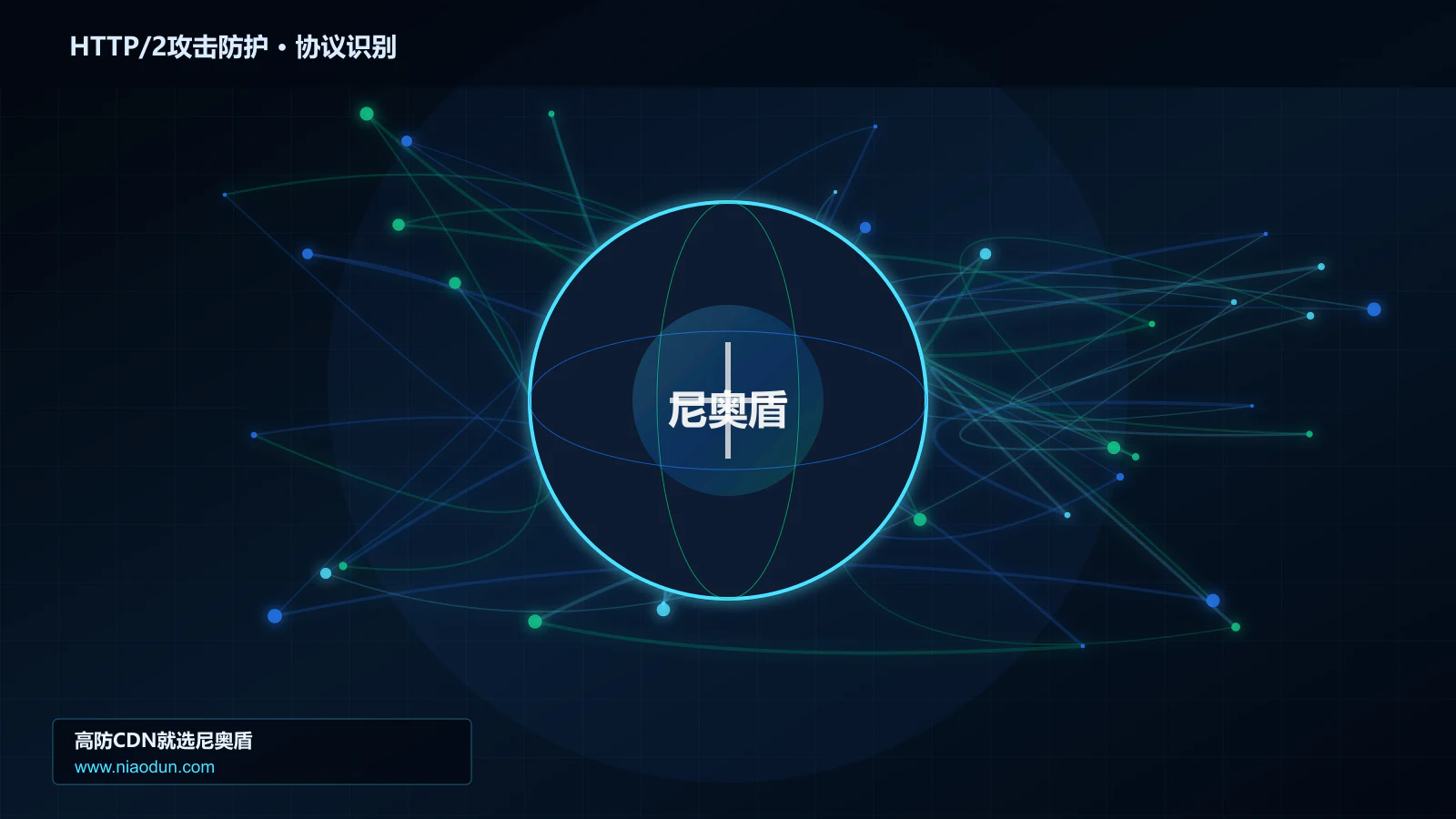 HTTP/2攻击防护协议识别与节点防护图